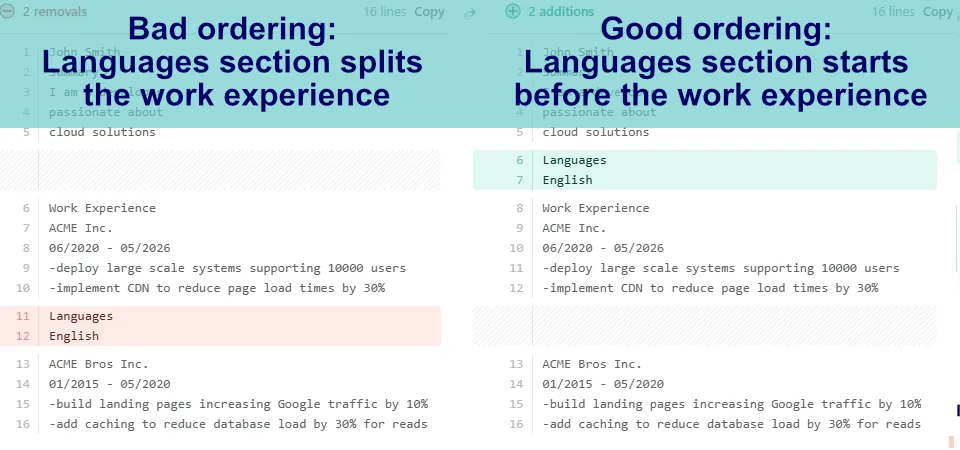 Diff check showing text extraction differences between good-order and bad-order resume PDFs